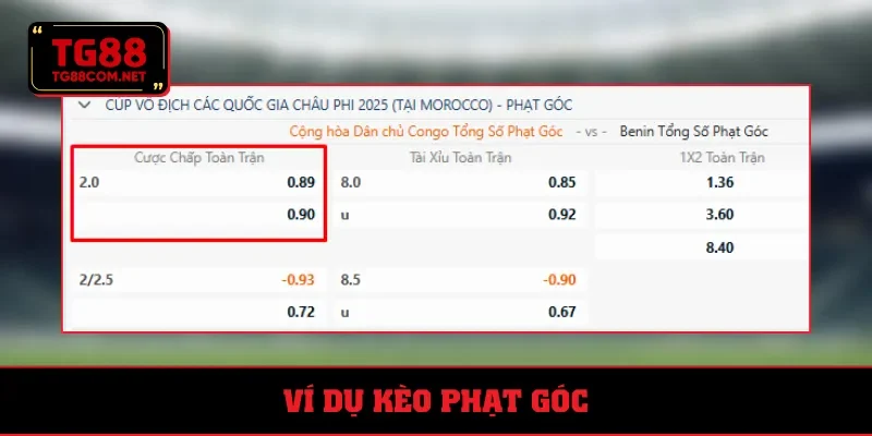 Ví dụ hình thức chấp trong cược corners